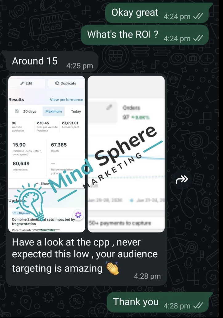 Student message showing 15x ROI and low cost per purchase
